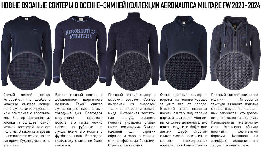 Cерия вязаных свитеров в осенне-зимней коллекции Aeronautica Militare FW 2023-2024. Инфографика Cерия вязаных свитеров в осенне-зимней коллекции Aeronautica Militare FW 2023-2024. Инфографика