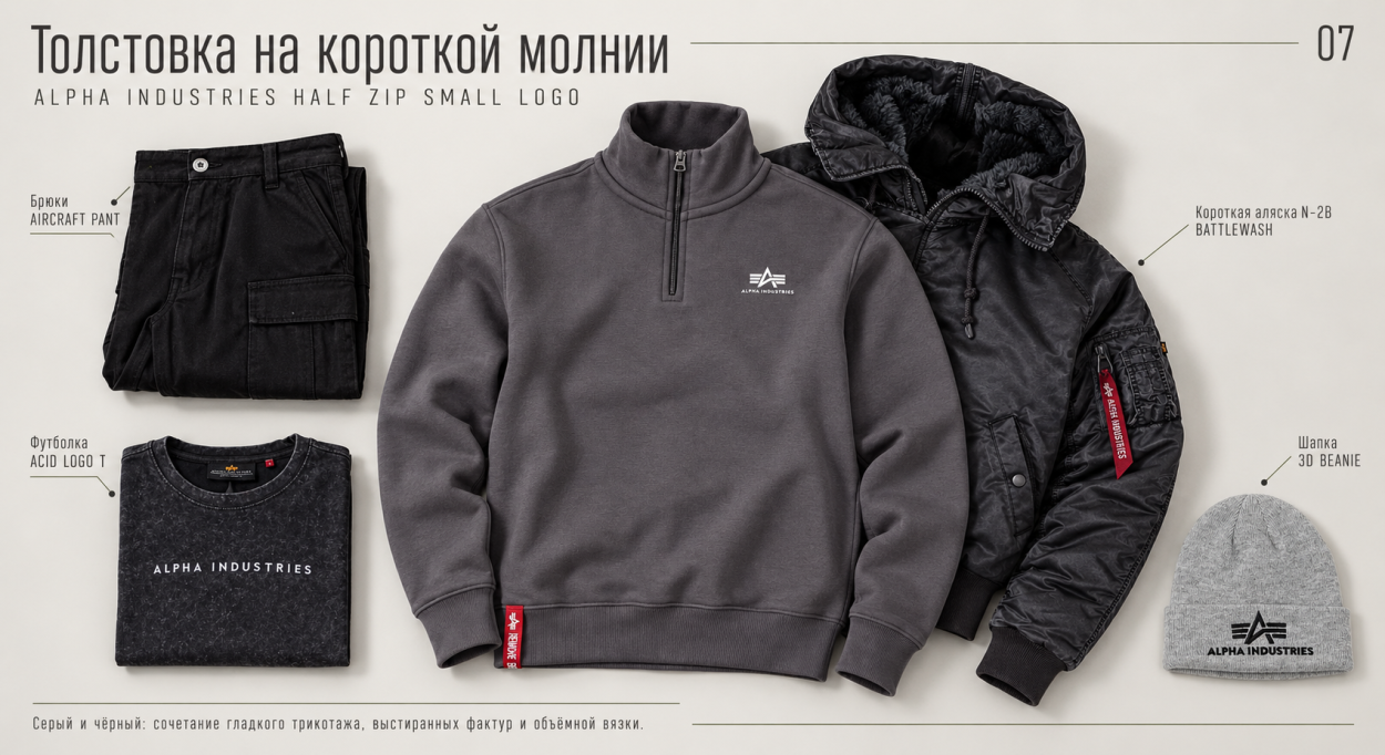 Инфографика: гайд по мужским толстовкам, свитшотам и олимпийкам — толстовка Alpha Industries на короткой молнии