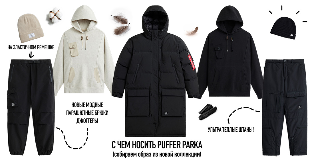 С чем носить новую куртку LONG PUFFER PARKA Alpha Industries black фото 1 С чем носить новую куртку LONG PUFFER PARKA Alpha Industries black фото 1