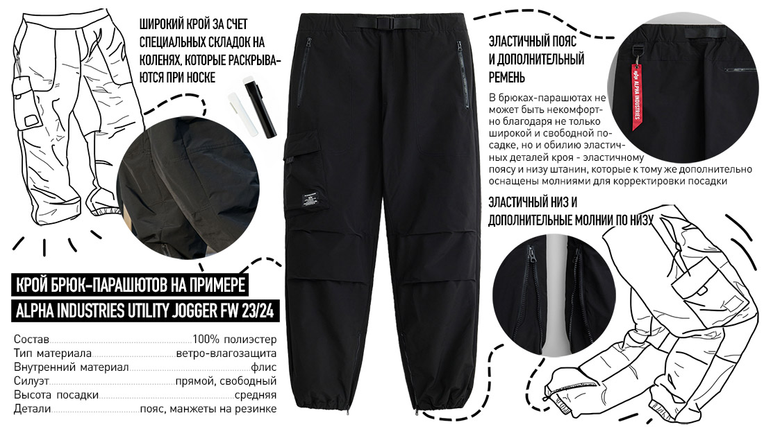 Крой современных брюк-парашютов Alpha Industries Utility Jogger FW 23/24 Крой современных брюк-парашютов Alpha Industries Utility Jogger FW 23/24