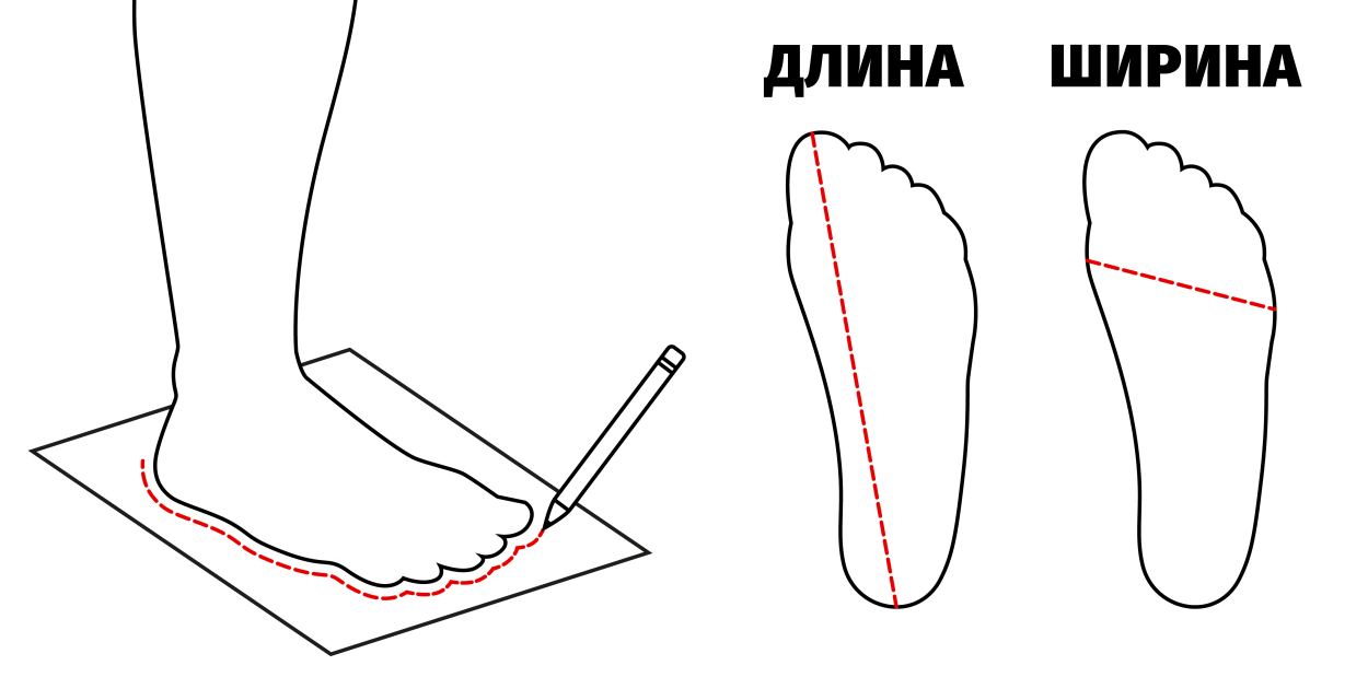 как-определить-размер-обуви.jpg как-определить-размер-обуви.jpg