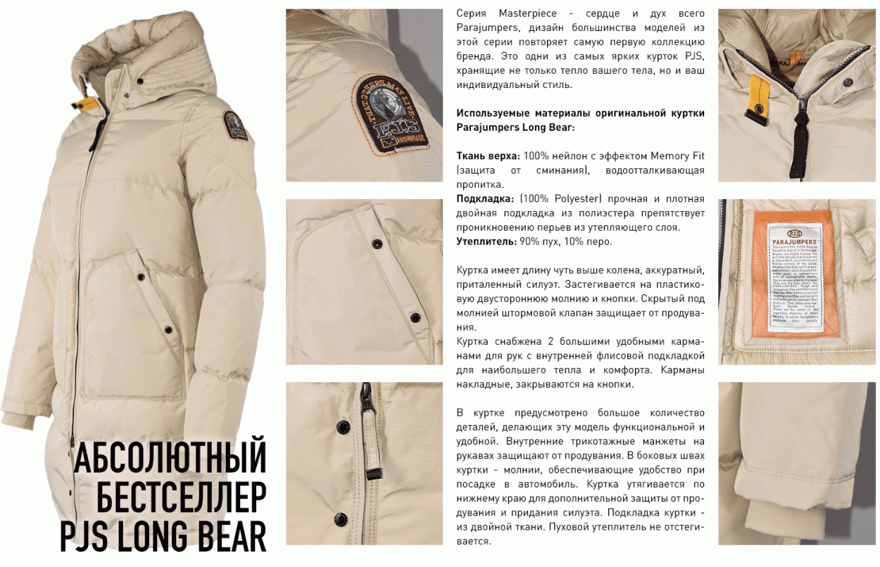 Длинный женский пуховик Parajumpers LONG BEAR CORE FW 23-24. Инфографика по деталям кроя Длинный женский пуховик Parajumpers LONG BEAR CORE FW 23-24. Инфографика по деталям кроя