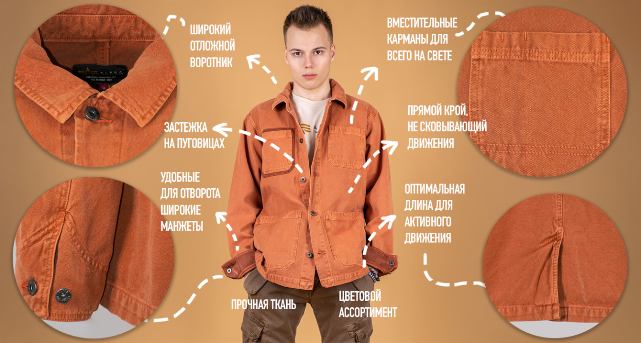Детали кроя рабочей куртки Alpha Industries во всех подробностях Детали кроя рабочей куртки Alpha Industries во всех подробностях