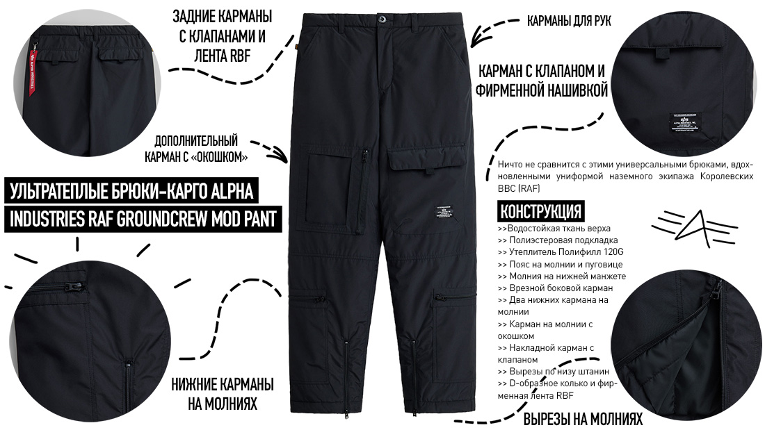Ультратеплые брюки-карго парашюты Alpha Industries RAF Groundcrew Mod Pant FW 23-24 black. Инфографика Ультратеплые брюки-карго парашюты Alpha Industries RAF Groundcrew Mod Pant FW 23-24 black. Инфографика