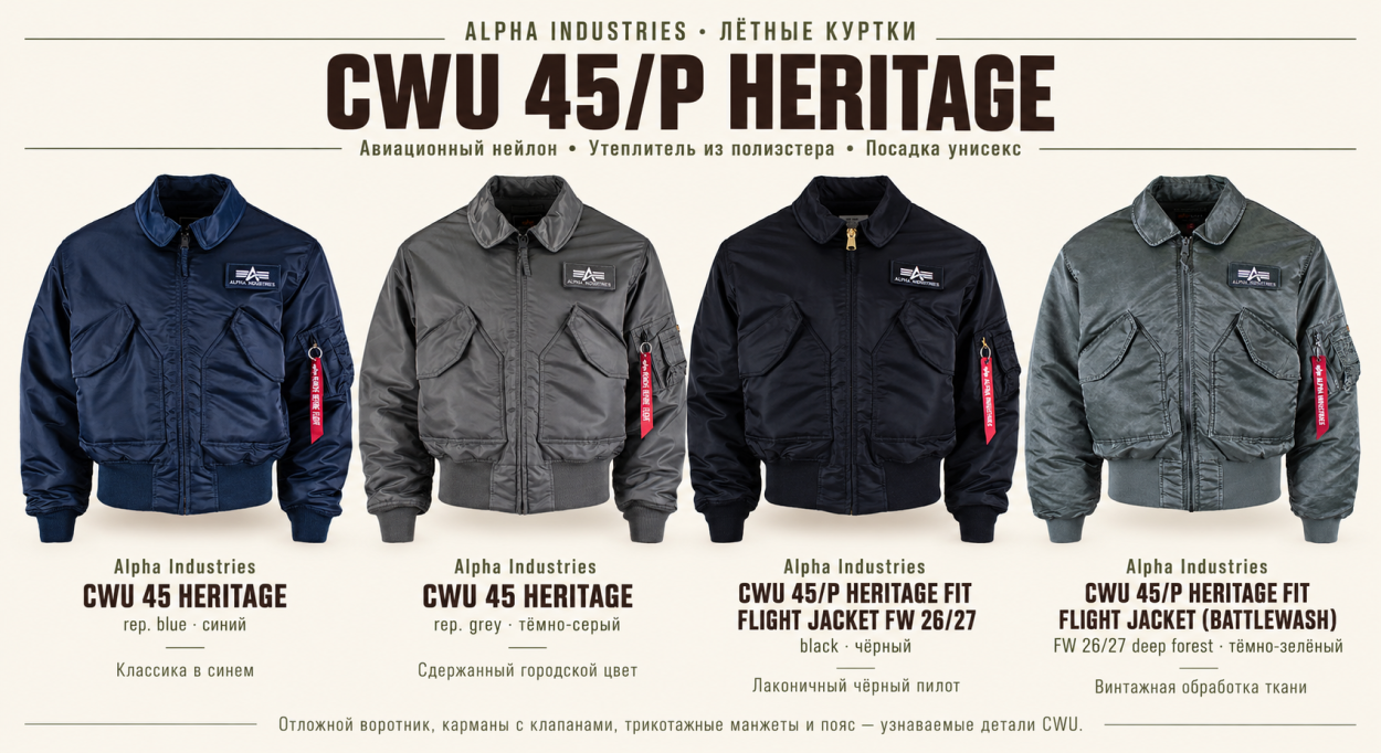 Инфографика 3 - CWU 45/P Heritage Alpha Industries линейка оригинальный бомберов CWU 45