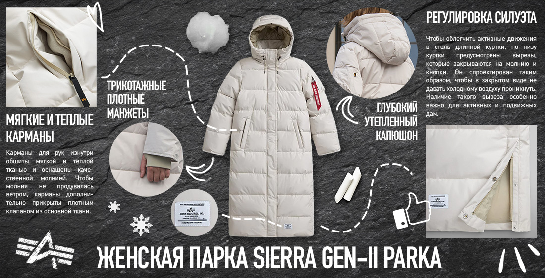 Женская куртка-парка ALPHA INDUSTRIES SIERRA GEN-II PARKA FW 23/24. Инфографика 8 Женская куртка-парка ALPHA INDUSTRIES SIERRA GEN-II PARKA FW 23/24. Инфографика 8