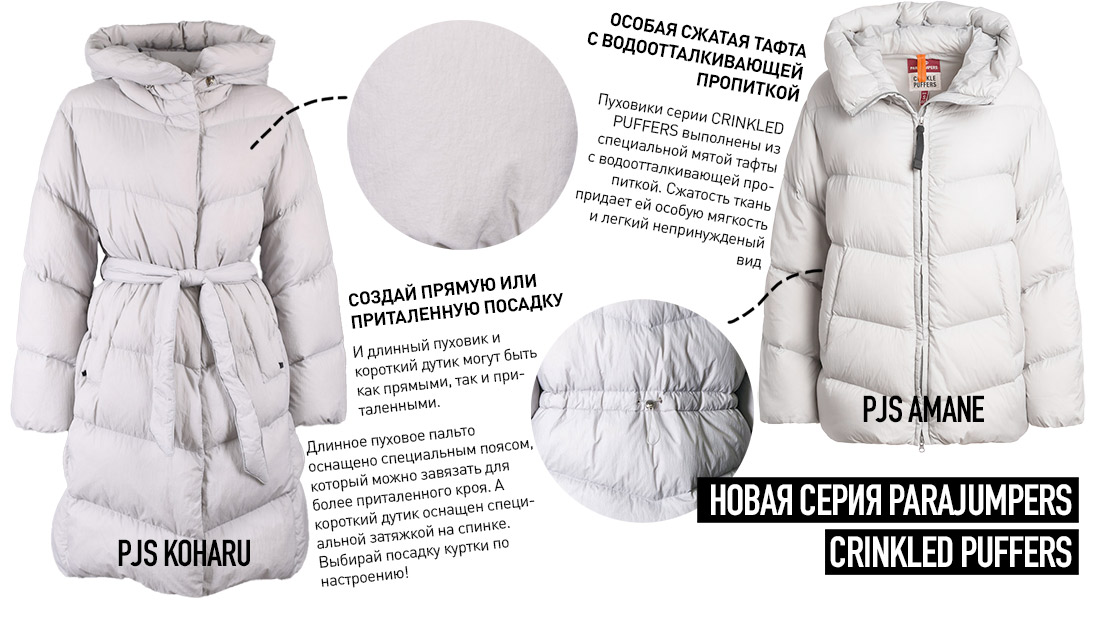 Новая серия Parajumpers CRINKLED PUFFERS. Инфографика по деталям кроя Новая серия Parajumpers CRINKLED PUFFERS. Инфографика по деталям кроя