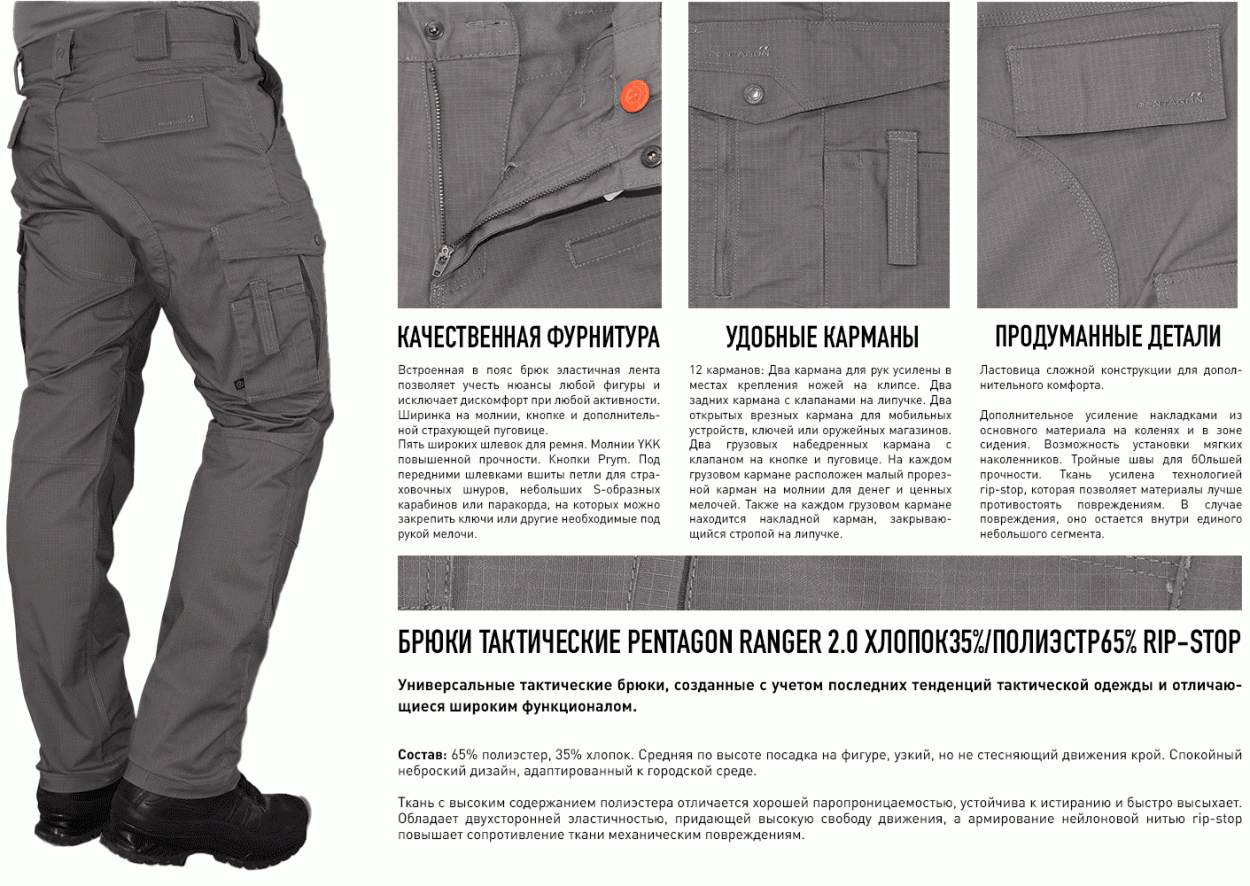 Тактические брюки RANGER 2.0 - детали кроя Тактические брюки RANGER 2.0 - детали кроя