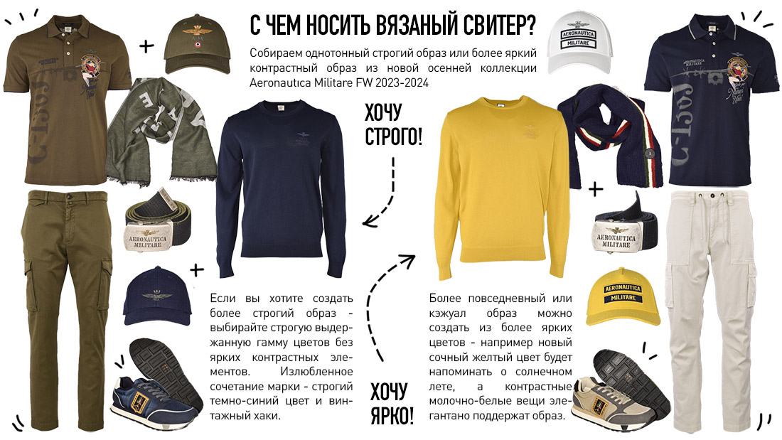 С чем носить вязаный свитер Aeronautica Militare? Инфографика 1 С чем носить вязаный свитер Aeronautica Militare? Инфографика 1