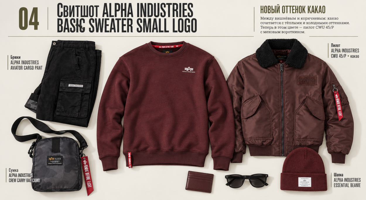 Инфографика 7 - новая куртка-пилот Alpha Industries CWU 45/P cocoa с чем носить